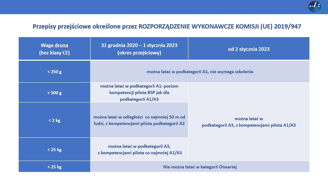 przepisy_przejściowe_002.png