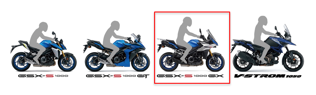 Suzuki-GSX-S1000GX-Pozycja.png