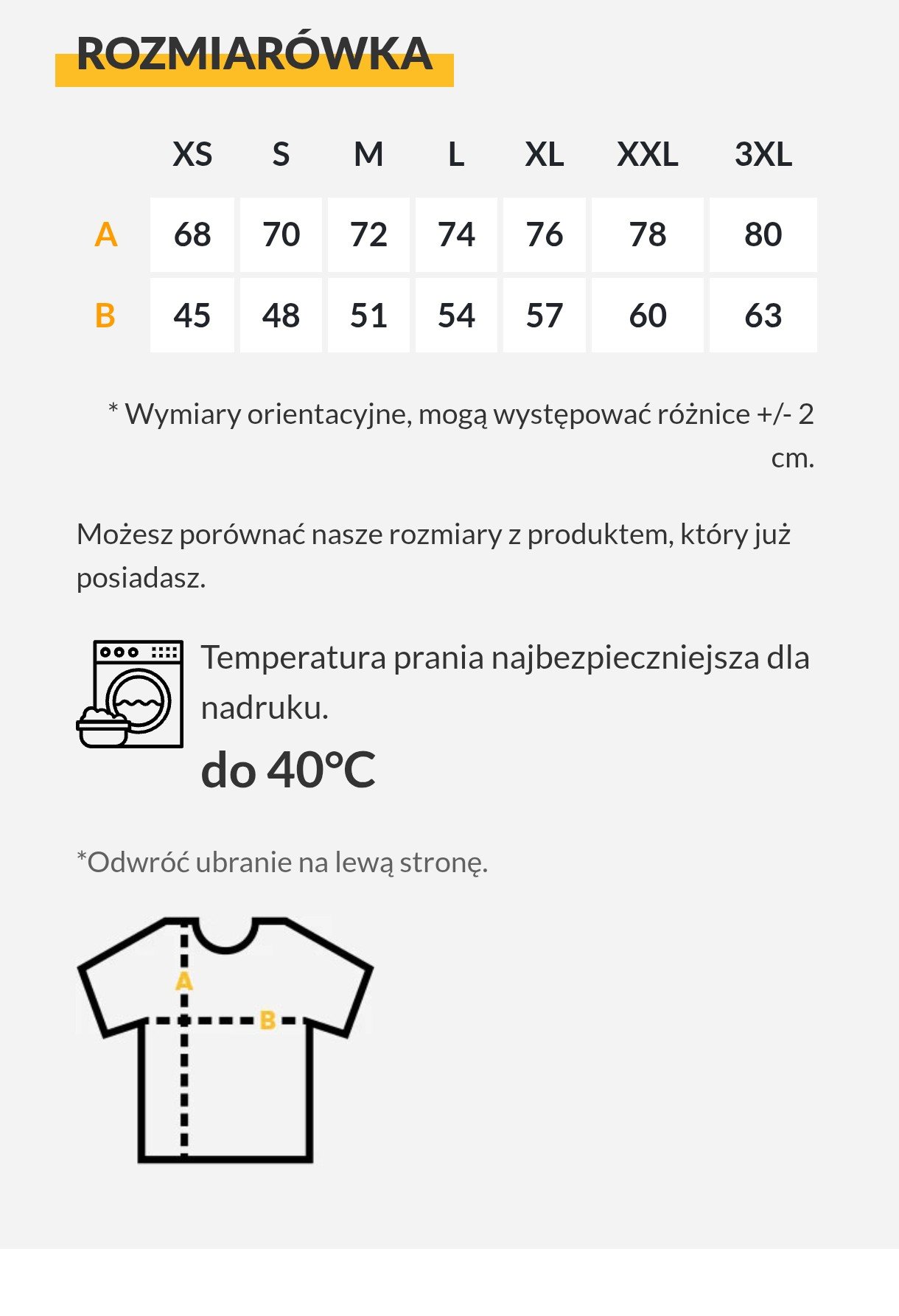 Męskie rozmiary