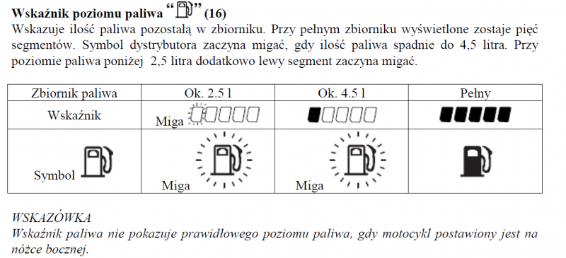 wskaźnik.png